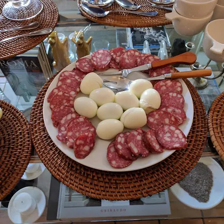Cairoli Rzym